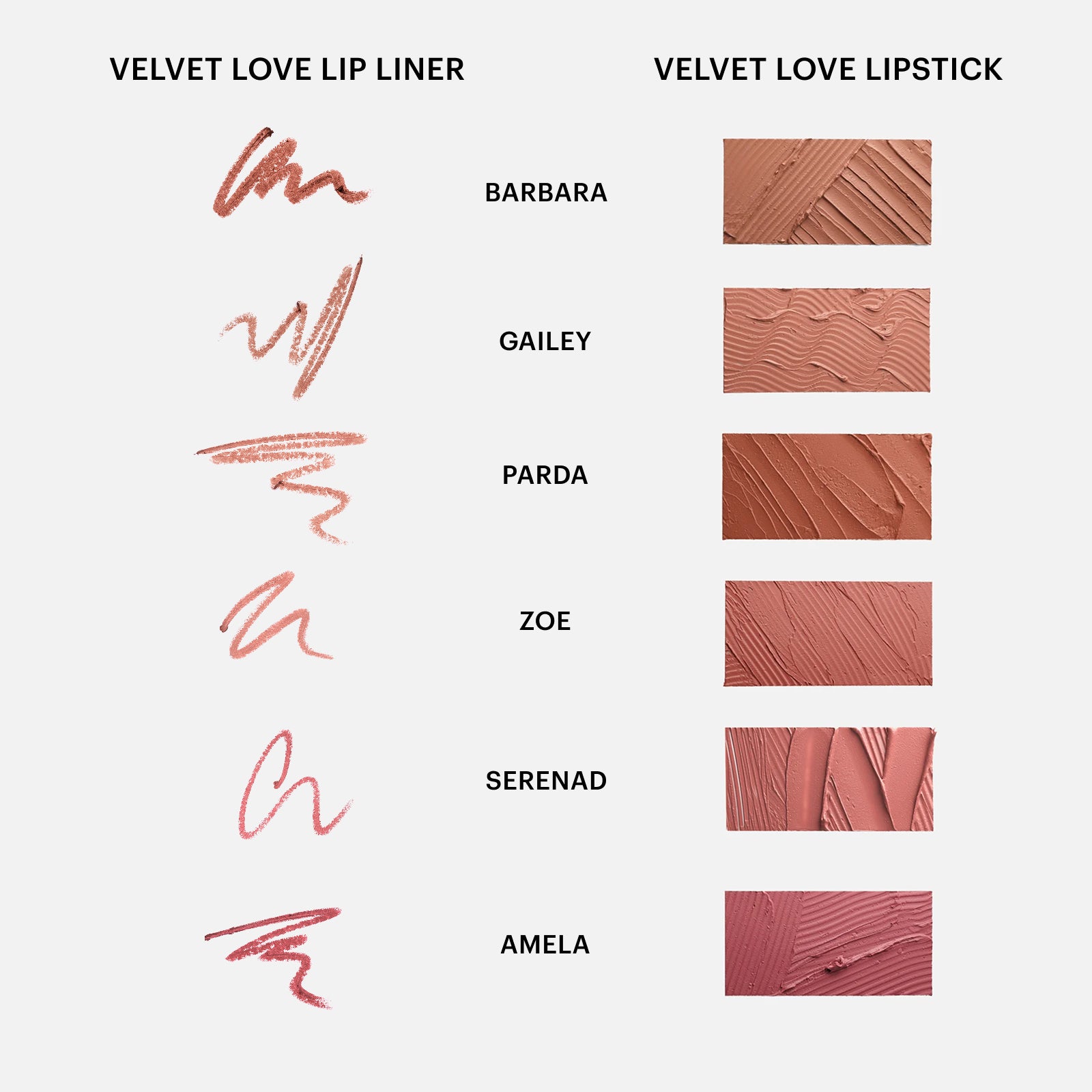 Velvet Love Signature Lip Duo