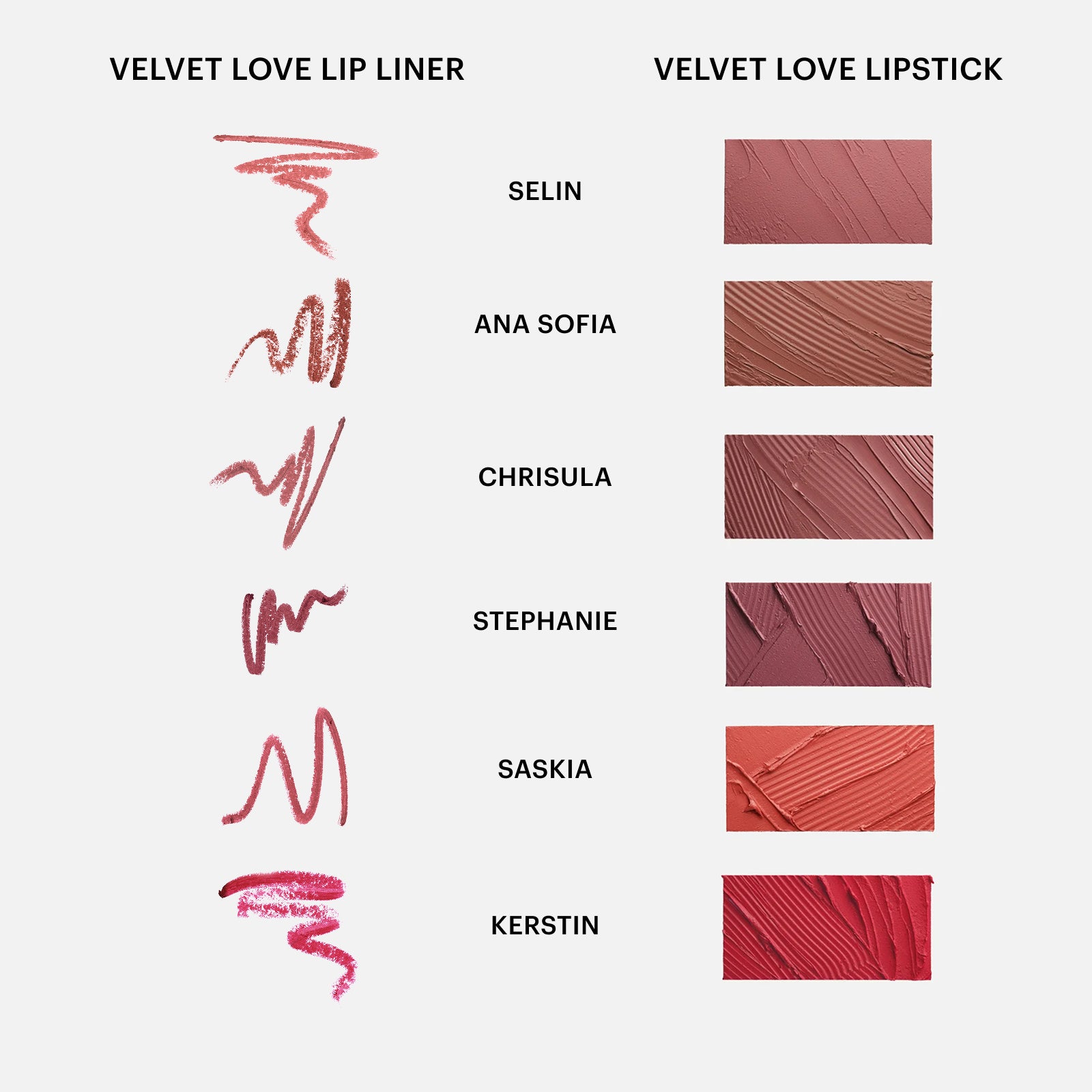 Velvet Love Signature Lip Duo