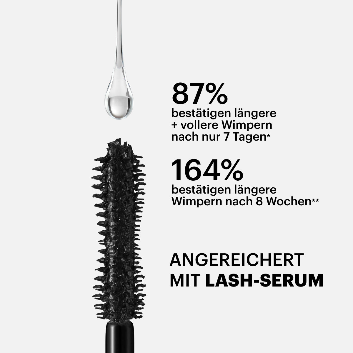 ZOEVA - Voila Lash Volume Mascara (Black) - MASCARA