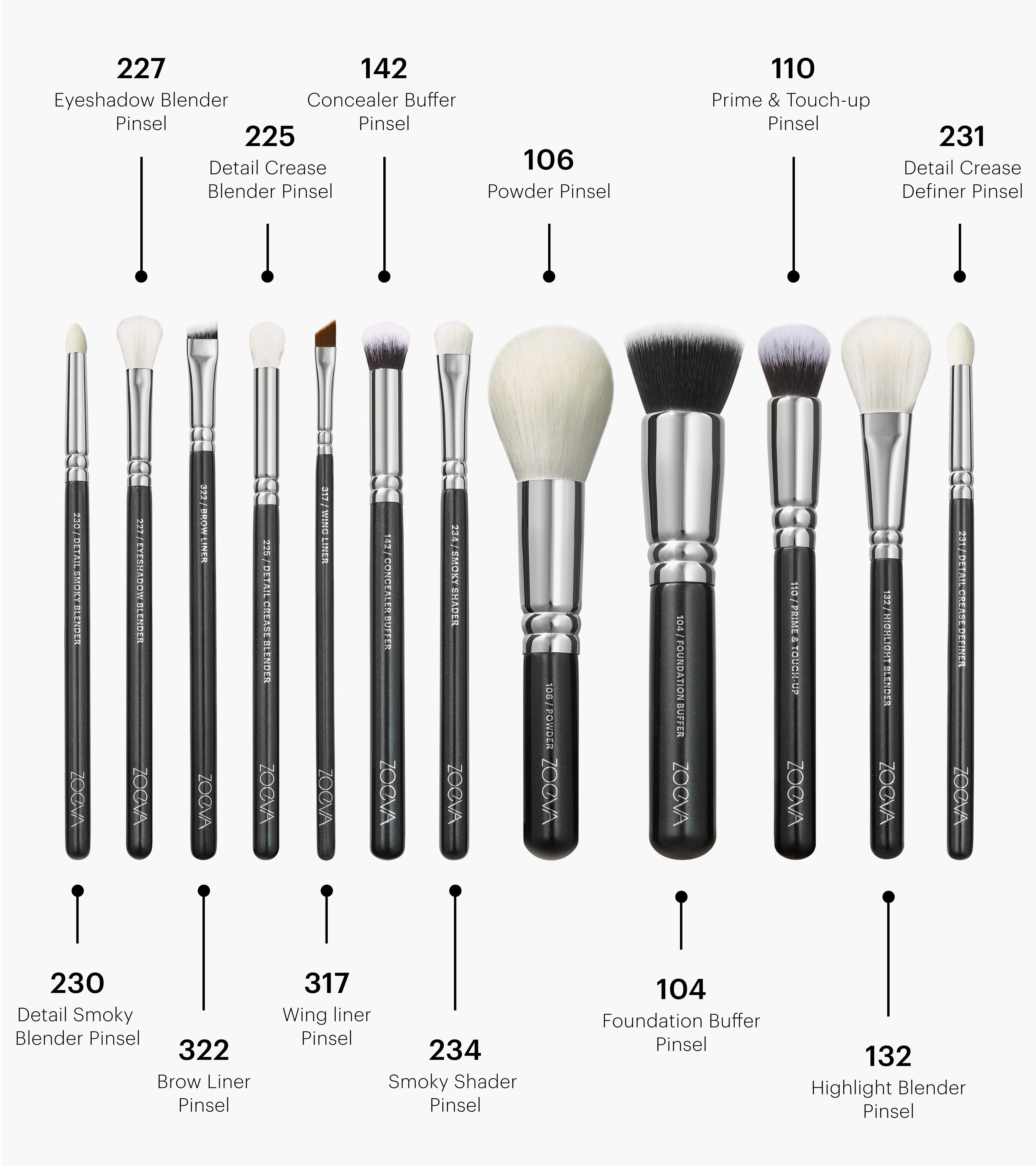 ZOEVA - It's a Celebration Brush Vault - BRUSH SET