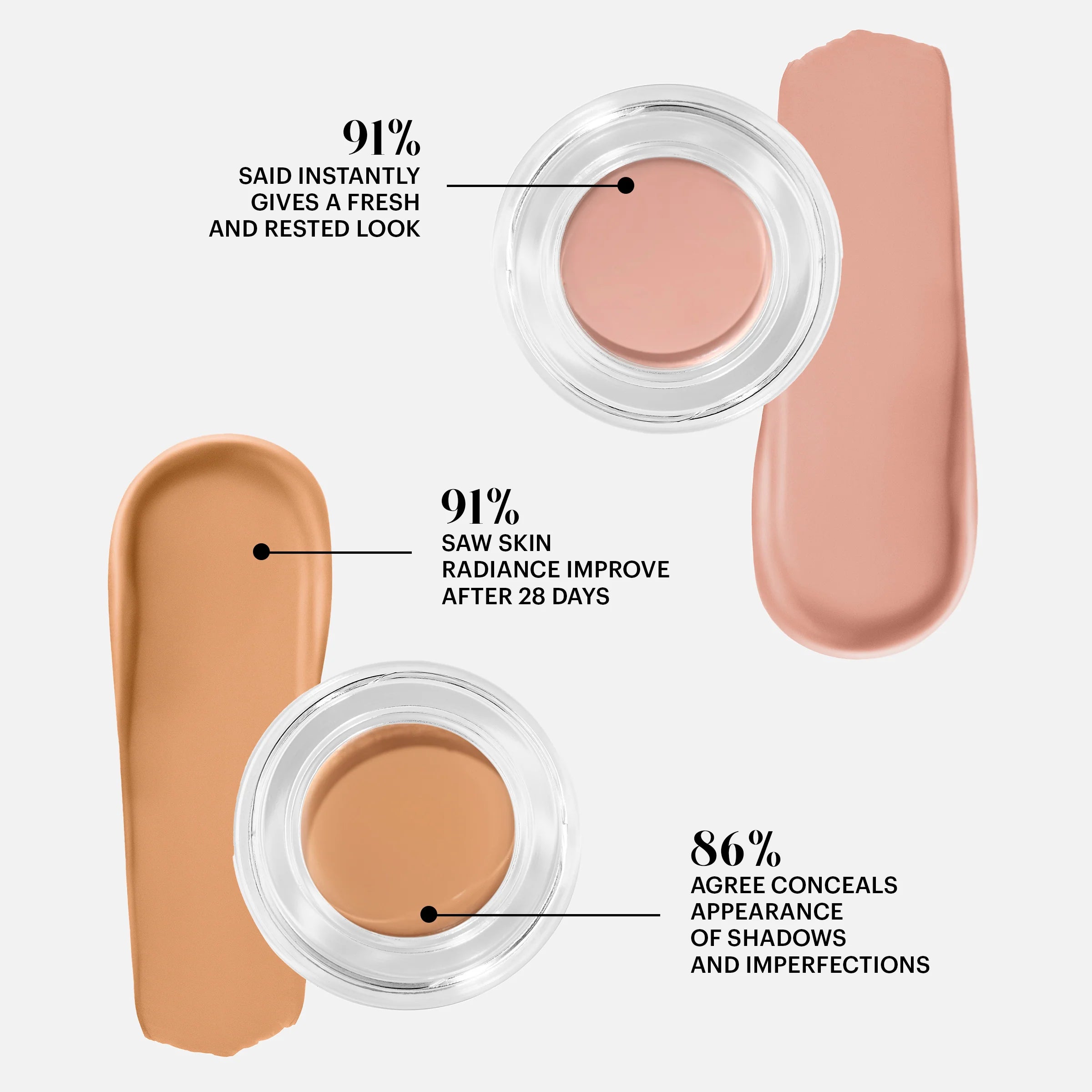ZOEVA - Baby Fresh Eyes Under Eye Brightening Corrector (Medium Dark) - CORRECTOR