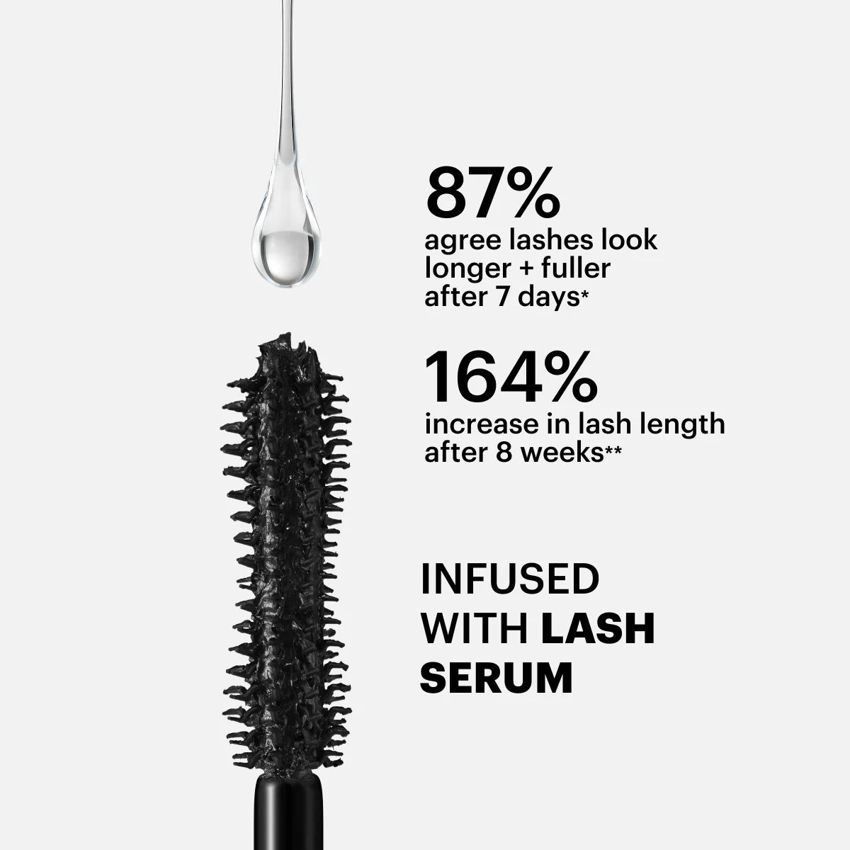 ZOEVA - Voila Lash Volume Mascara (Black) - MASCARA
