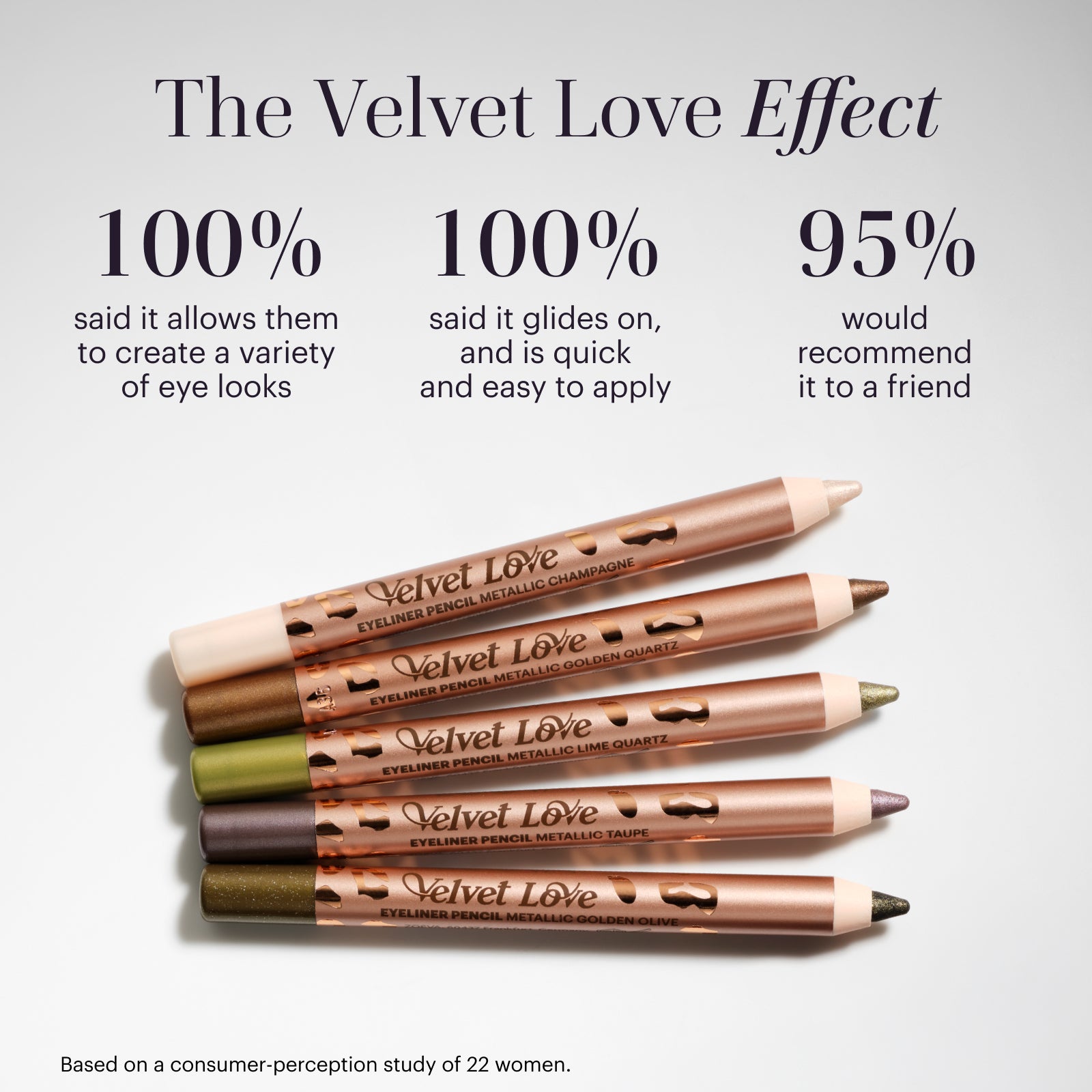 Velvet Love Safari Eyeliner Discovery Kit